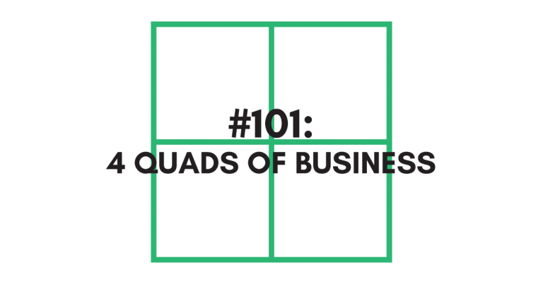 Ep #101: 4 Quads of Business
