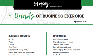 4 Quads of Business worksheet image
